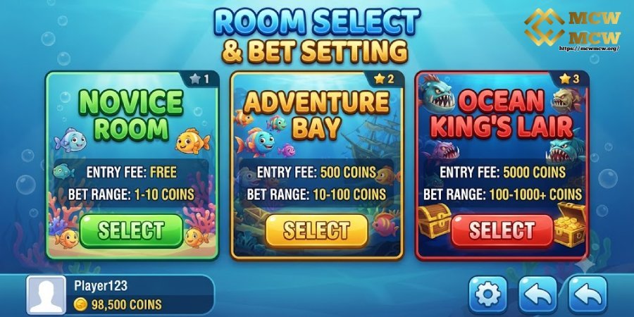 Choose the Right Room and Bet Level
