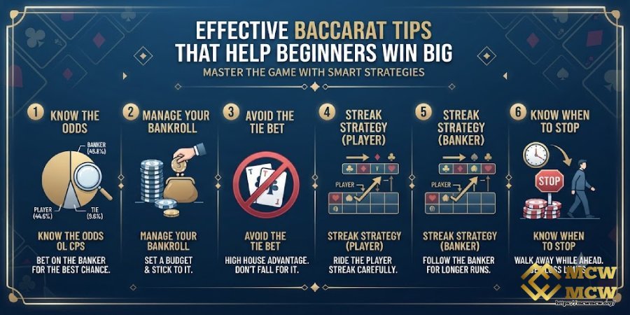 Effective Baccarat Tips That Help Beginners Win Big