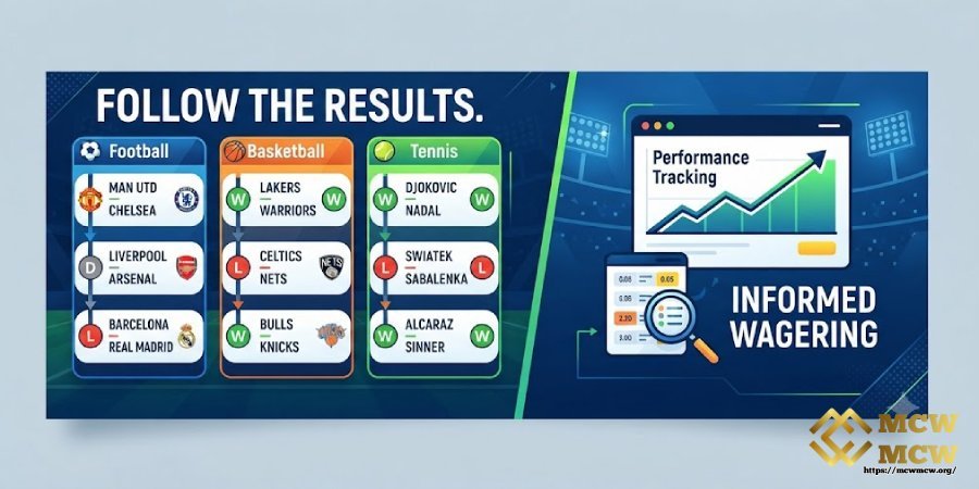 Follow the Results
