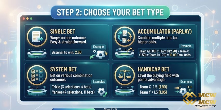 Step 2: Choose Your Bet Type