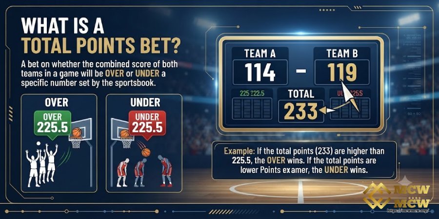 Total Points Bet
